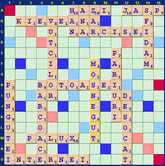 Scrabble Duplicat
