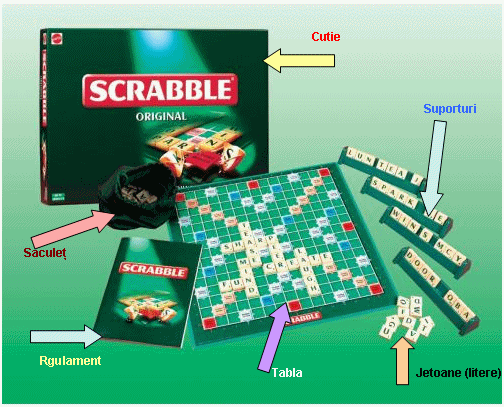 Scrabble Mattel Romania