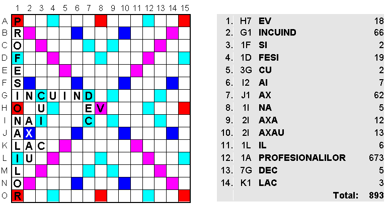 Scrabble Integral... Partial Soveja 2000, solutia